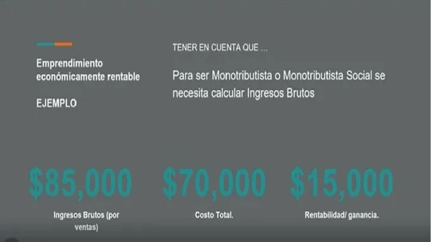 Imagen - EmprendimientoRentable