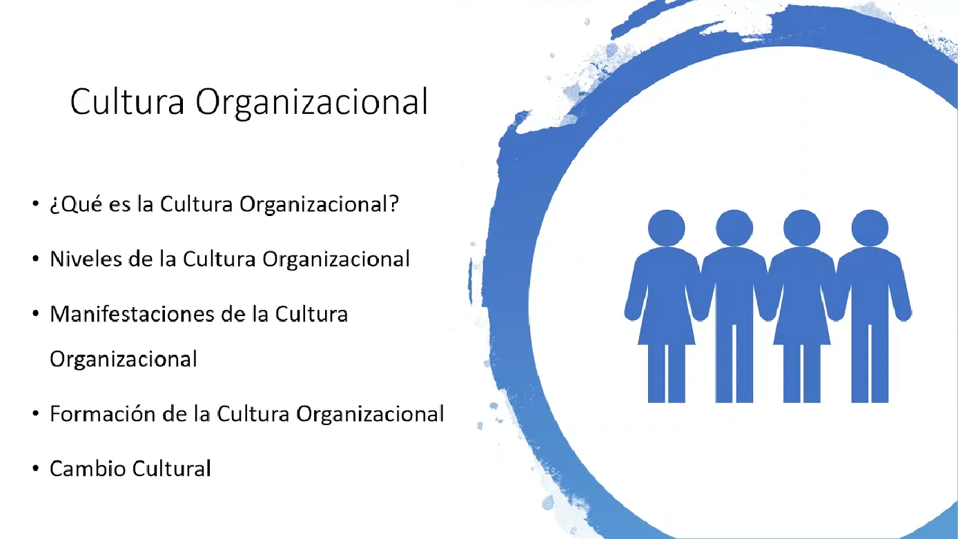 Imagen - CulturaOrganizacional